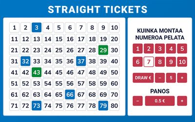 Online keno - straight ticket