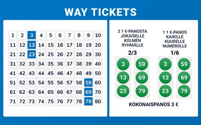 online keno - way ticket