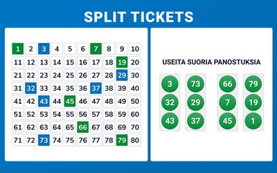 Online keno - split ticket