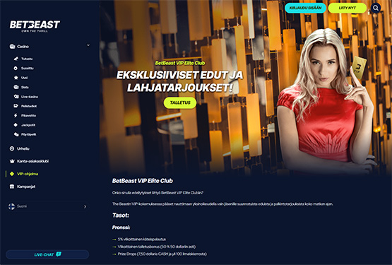 BetBeast Casino VIP-ohjelma