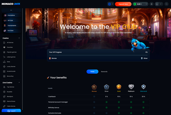 MonacoJack Kasino VIP-ohjelma