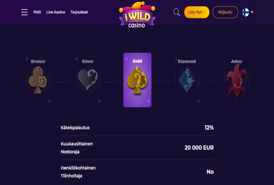 iWild Casino VIP-ohjelma