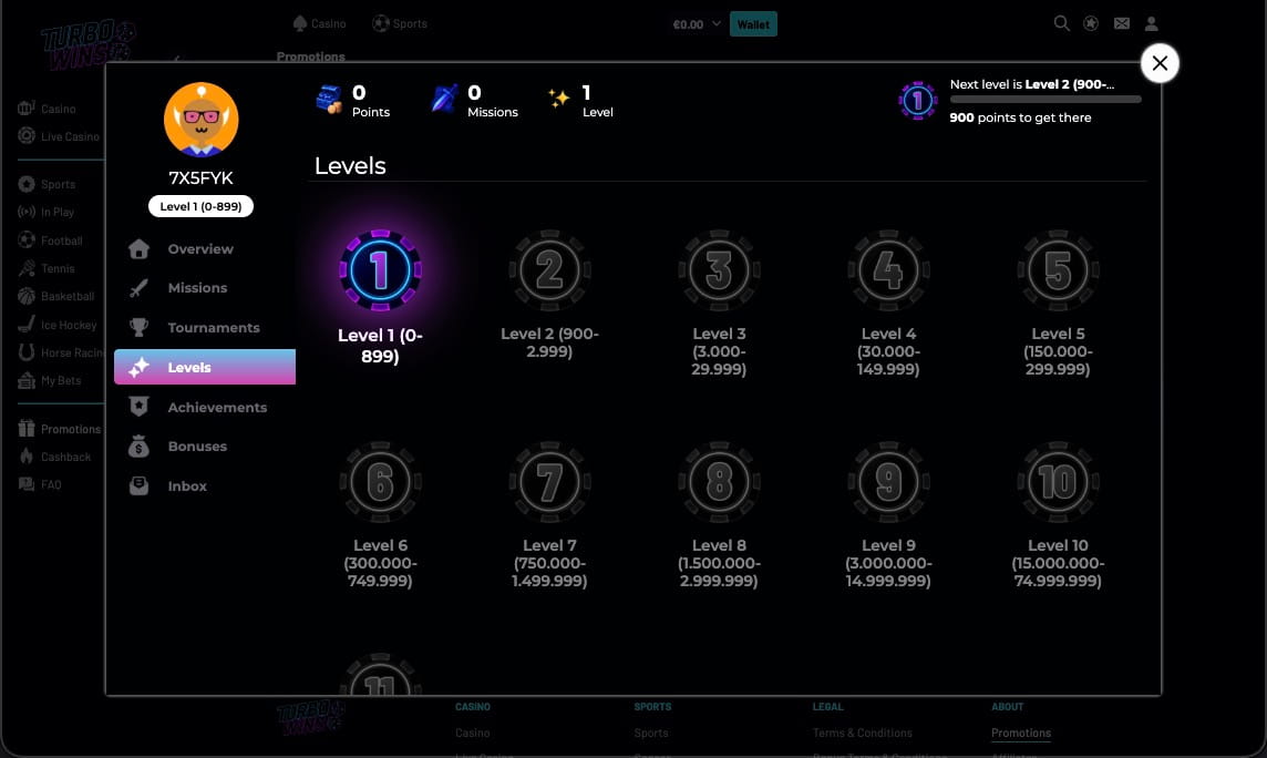 Turbowins Casino VIP-ohjelma